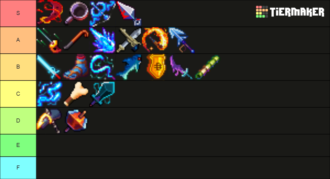 Dead Cells All Weapons V 2 8 Tier List Community Rankings TierMaker   Dead Cells All Weapons V27 1528073 1681682402 