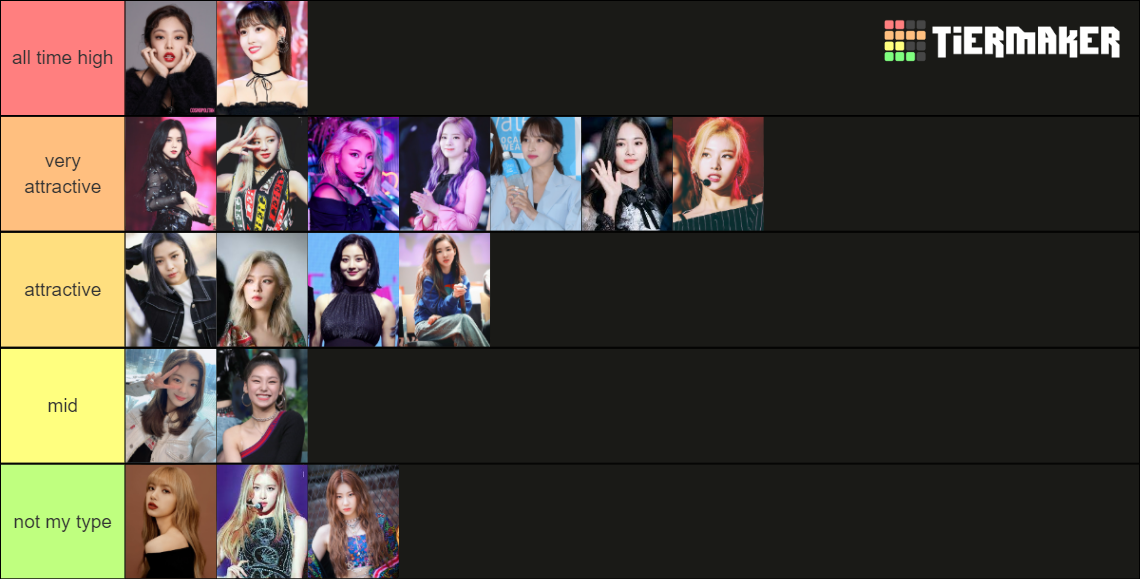 Blackpink, Twice, Itzy visual ranked Tier List (Community Rankings ...