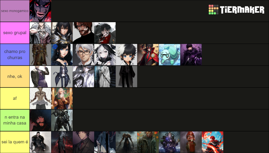 RPG TIERLIST Tier List (Community Rankings) - TierMaker