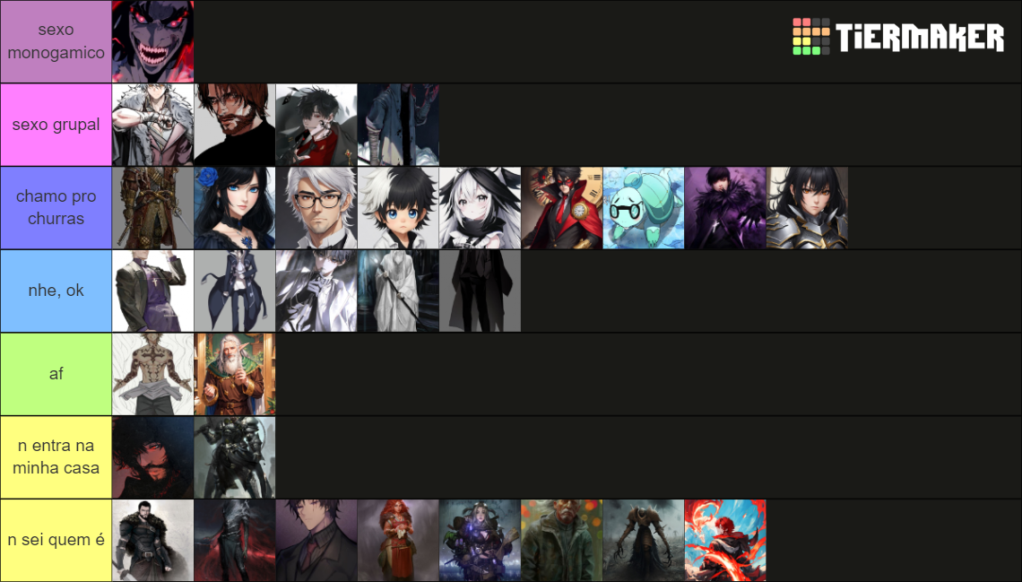 RPG TIERLIST Tier List (Community Rankings) - TierMaker