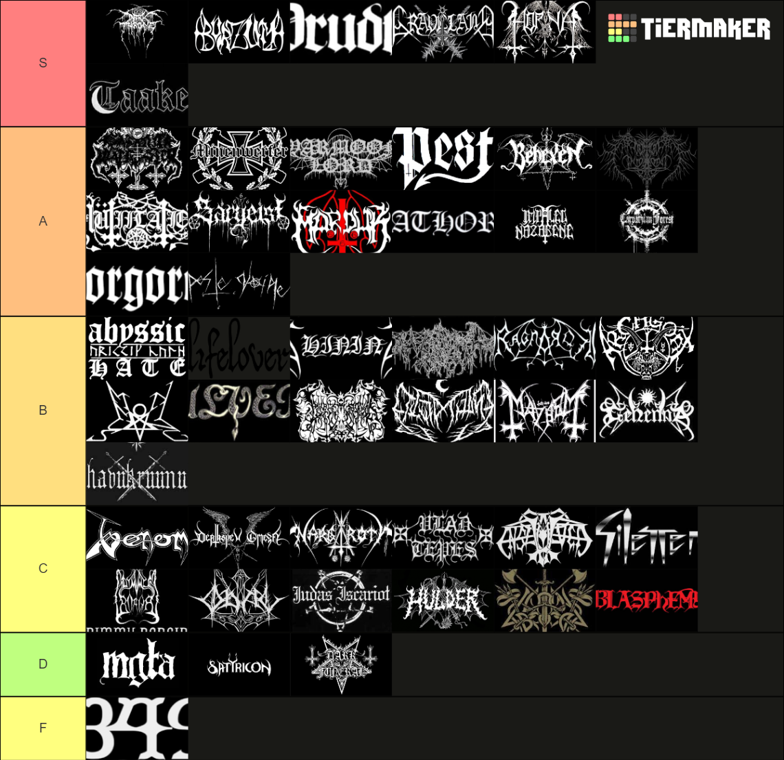 black-metal-bands-tier-list-community-rankings-tiermaker