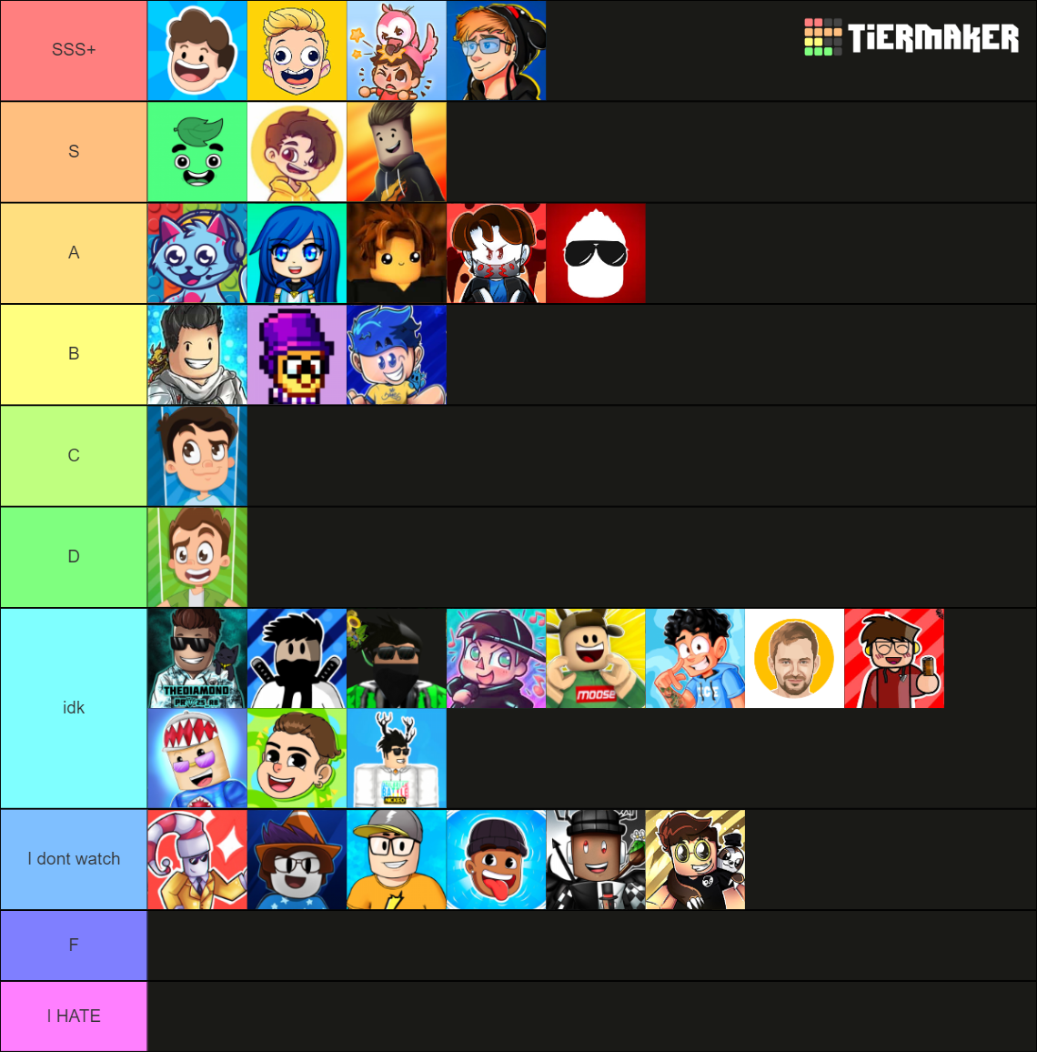 Roblox Youtubers Tier List Community Rankings TierMaker