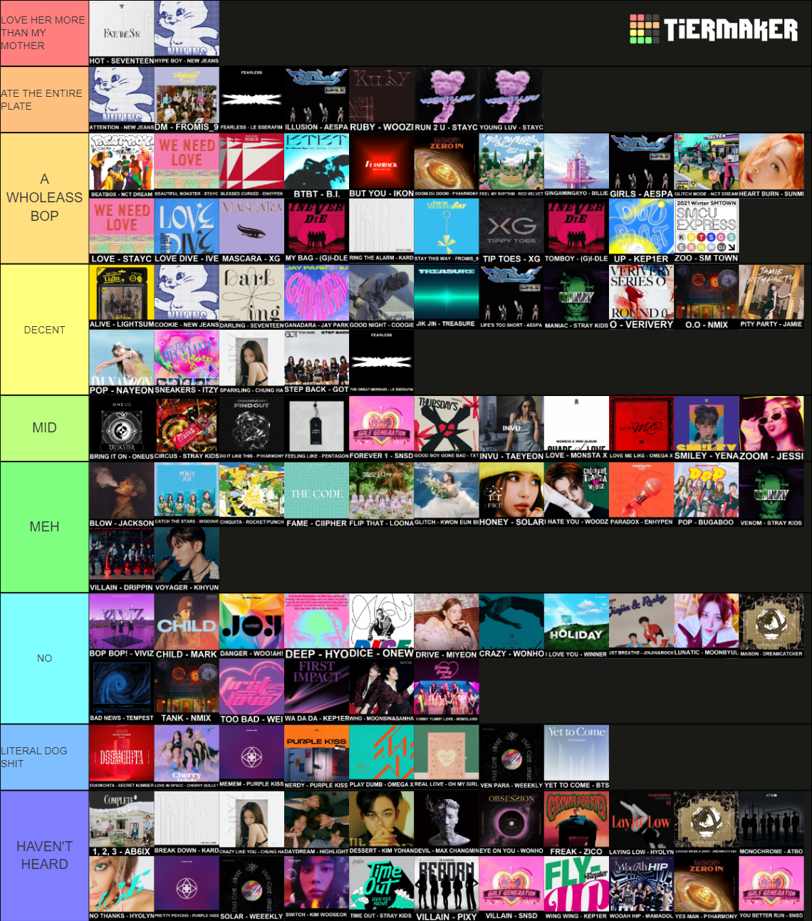 KPOP 2022 SONGS Tier List Community Rankings TierMaker kpop-2022-songs-tier-list-community-rankings-tiermaker