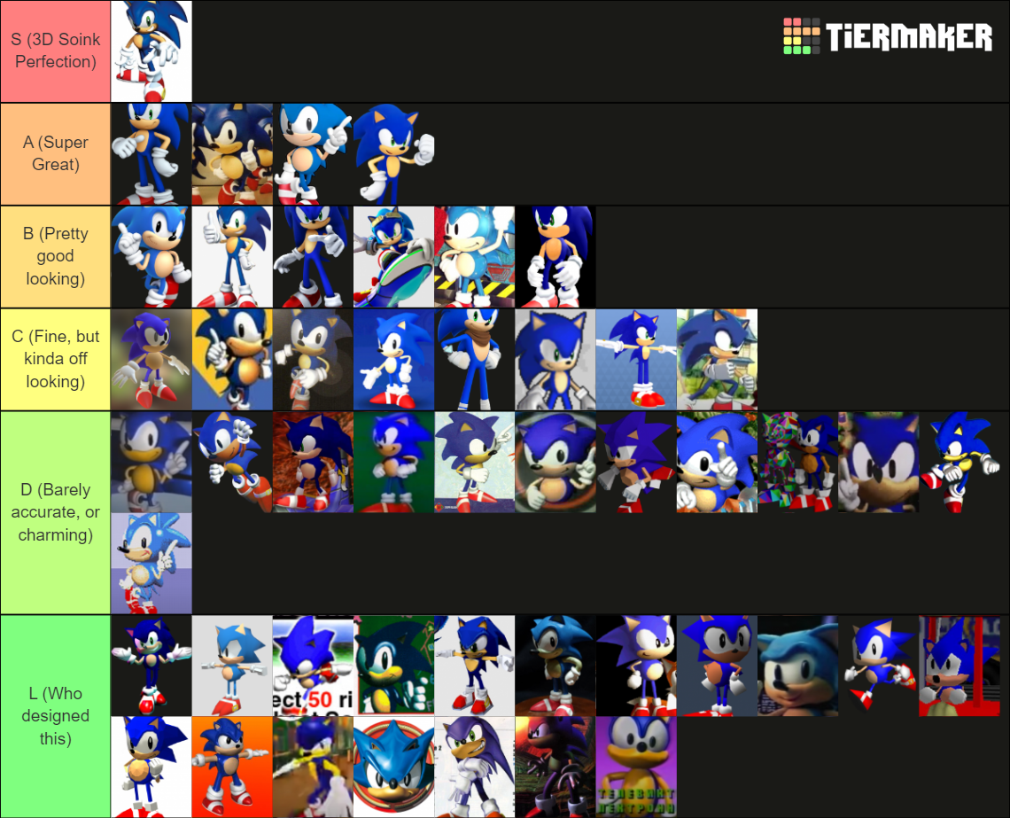 Official Sonic Models Tier List Community Rankings Tiermaker