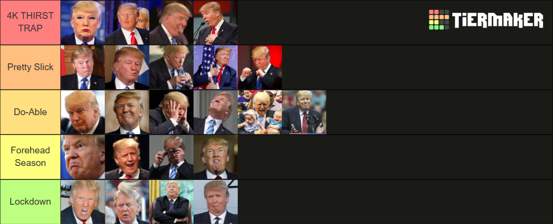 Donald Trump Tier List (Community Rankings) - TierMaker