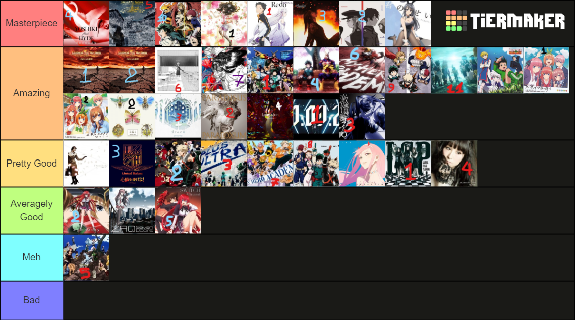 anime-opening-songs-tier-list-community-rankings-tiermaker