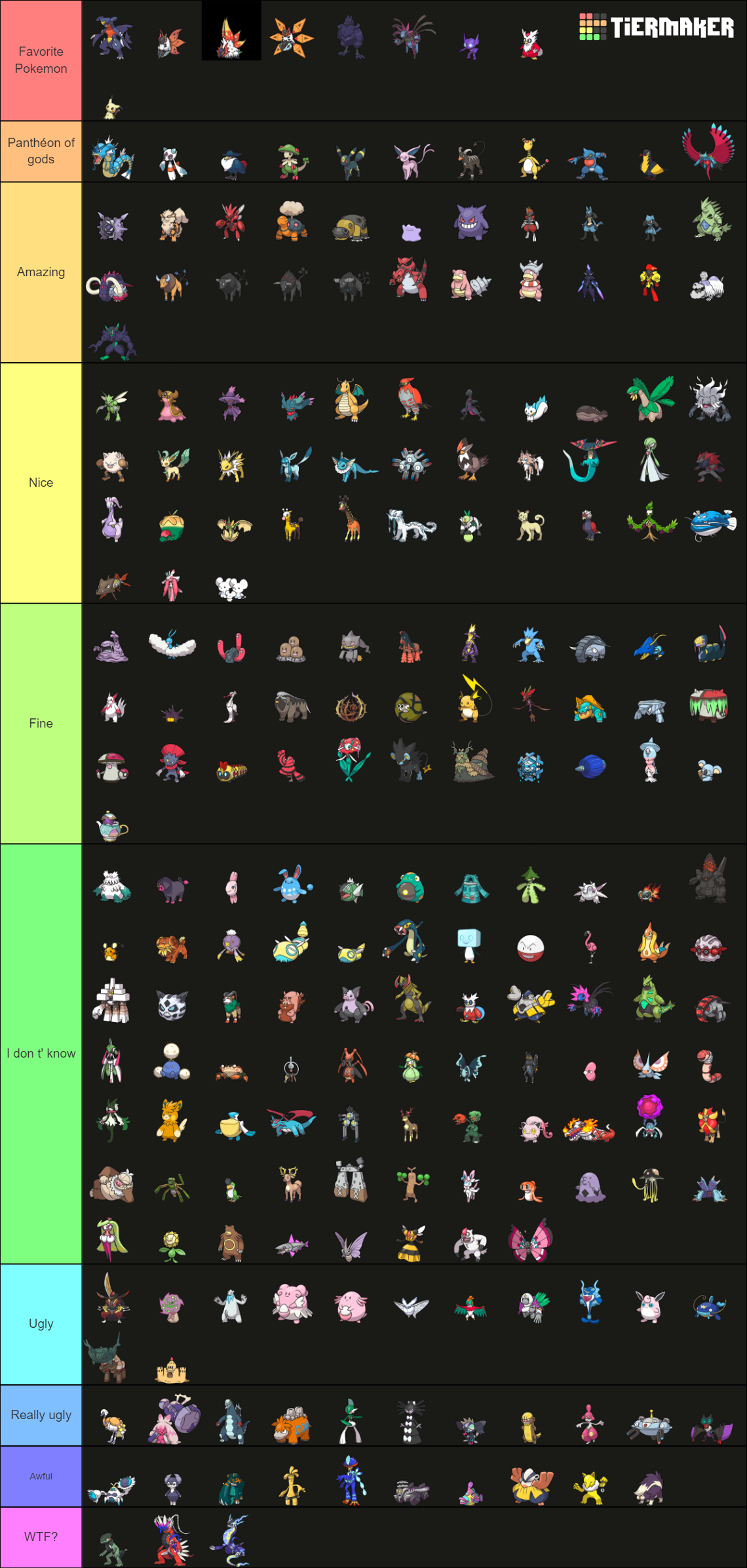 ALL Pokes Comp Tier List (Community Rankings) - TierMaker