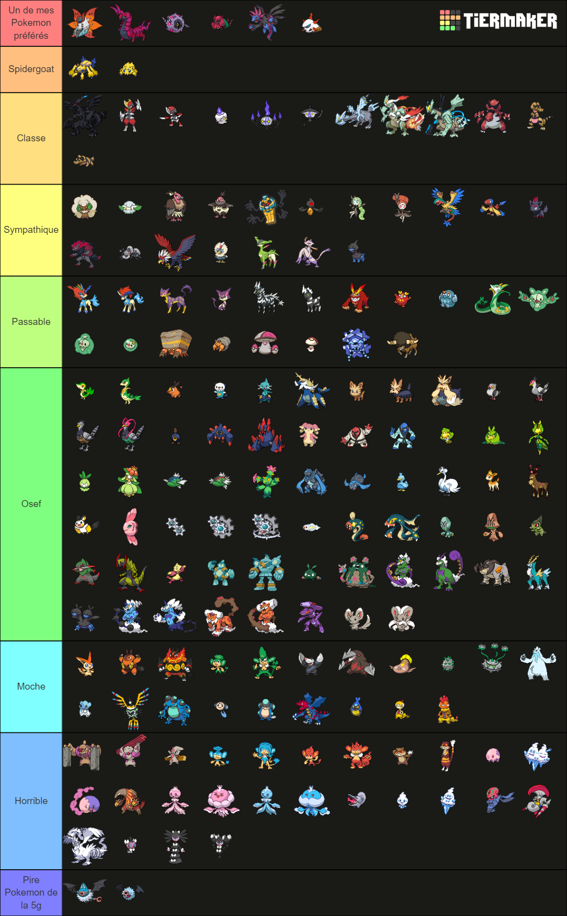 gen-5-pok-mon-tier-list-community-rankings-tiermaker