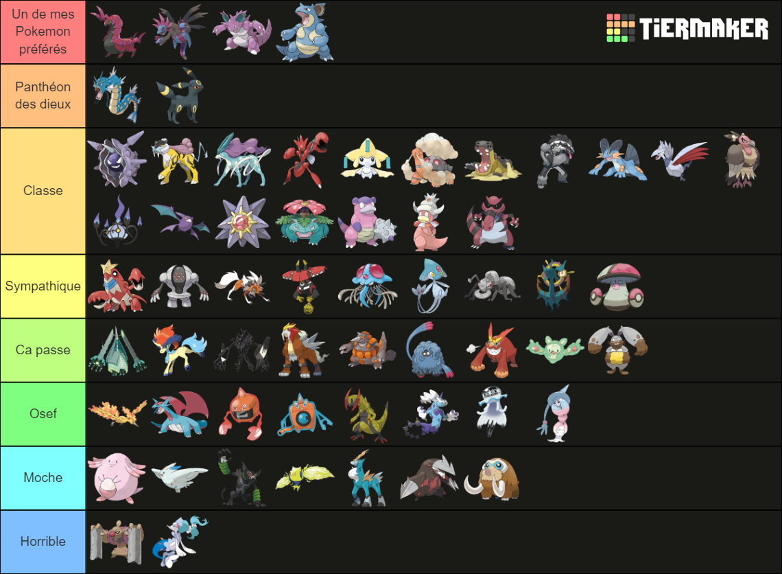 gen 8 uu Tier List (Community Rankings) - TierMaker