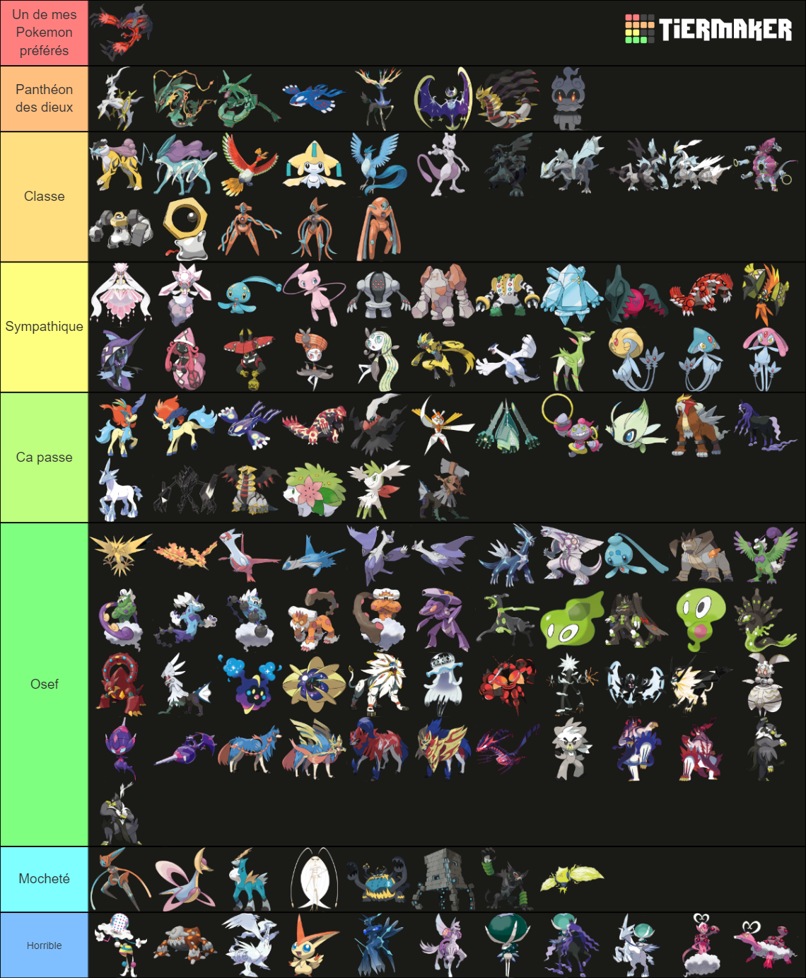 Legendary Pokemon (Including Gen 8, And Mythicals, Etc.) Tier List ...