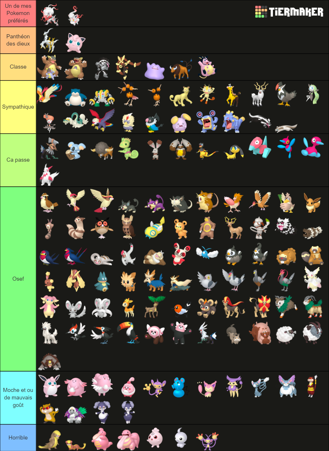 Normal type Pokemon Tier List Community Rankings TierMaker normal-type-pokemon-tier-list-community-rankings-tiermaker