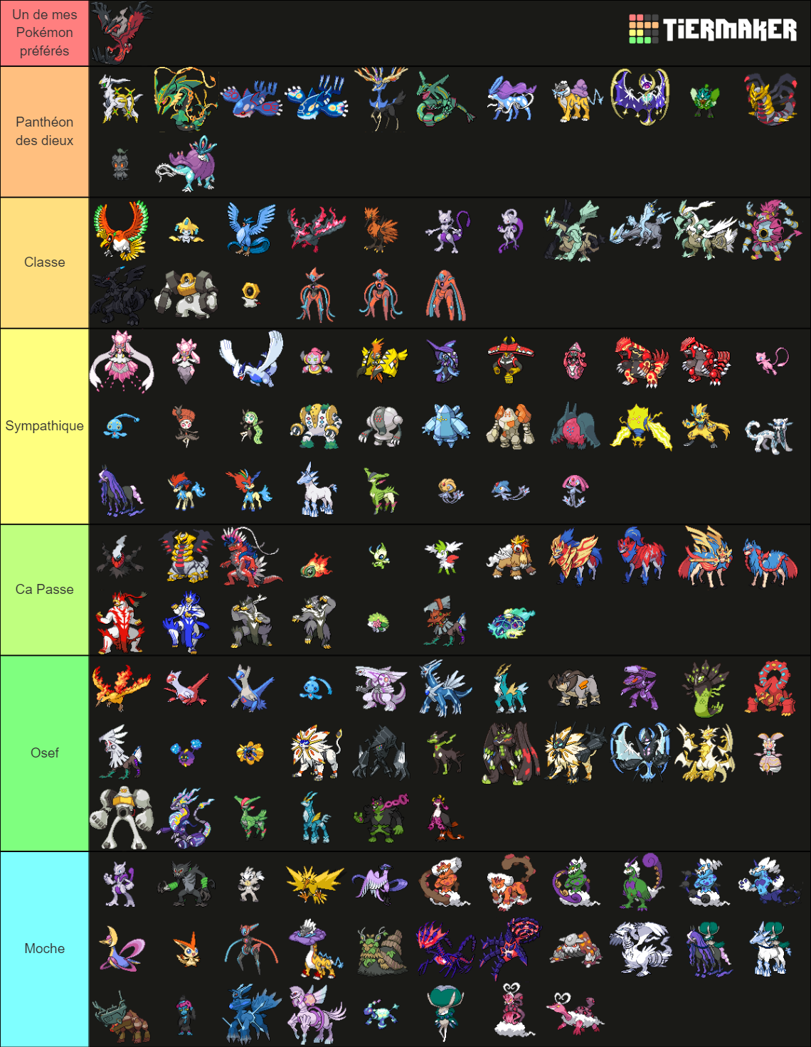 Pokemon Legendary And Mythical Tier List Community Rankings Tiermaker