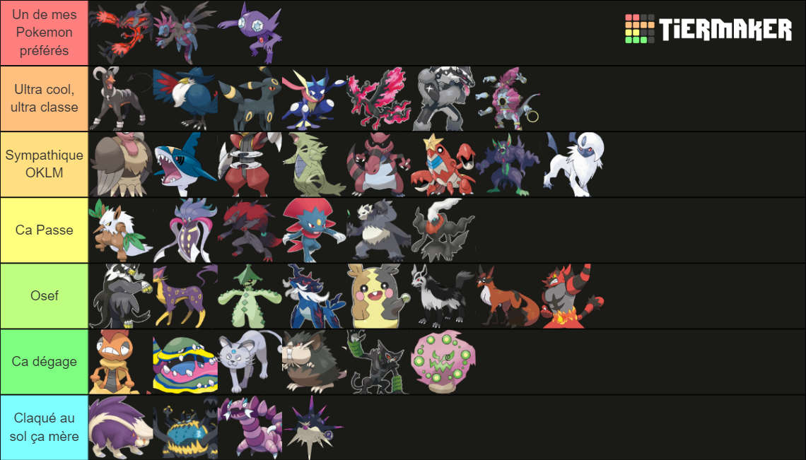 Type ténèbres Pokémon Tier List Rankings) TierMaker