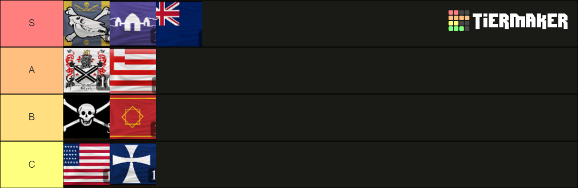 minecraft mod pack tier list