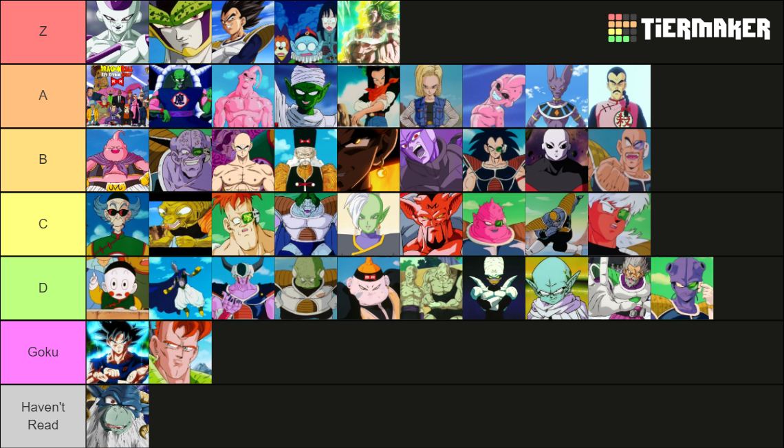 Dragon Ball Villains Tier List (Community Rankings) - TierMaker