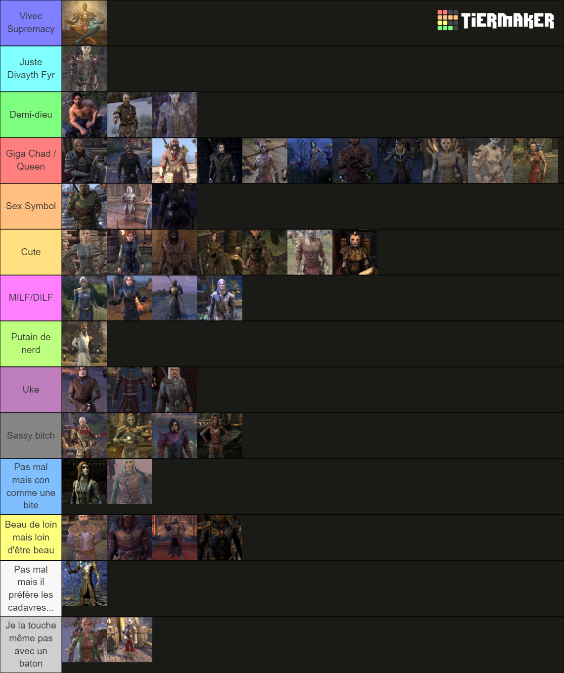 Best ESO Characters Tier List Rankings) TierMaker