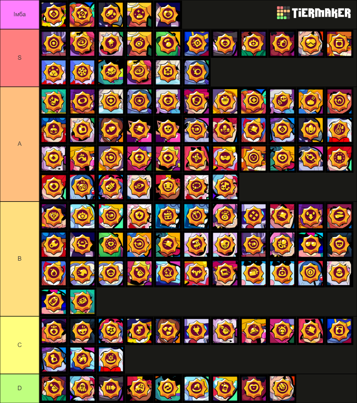 Brawl Stars - All Star Powers (September 2022) (Archive) Tier List ...