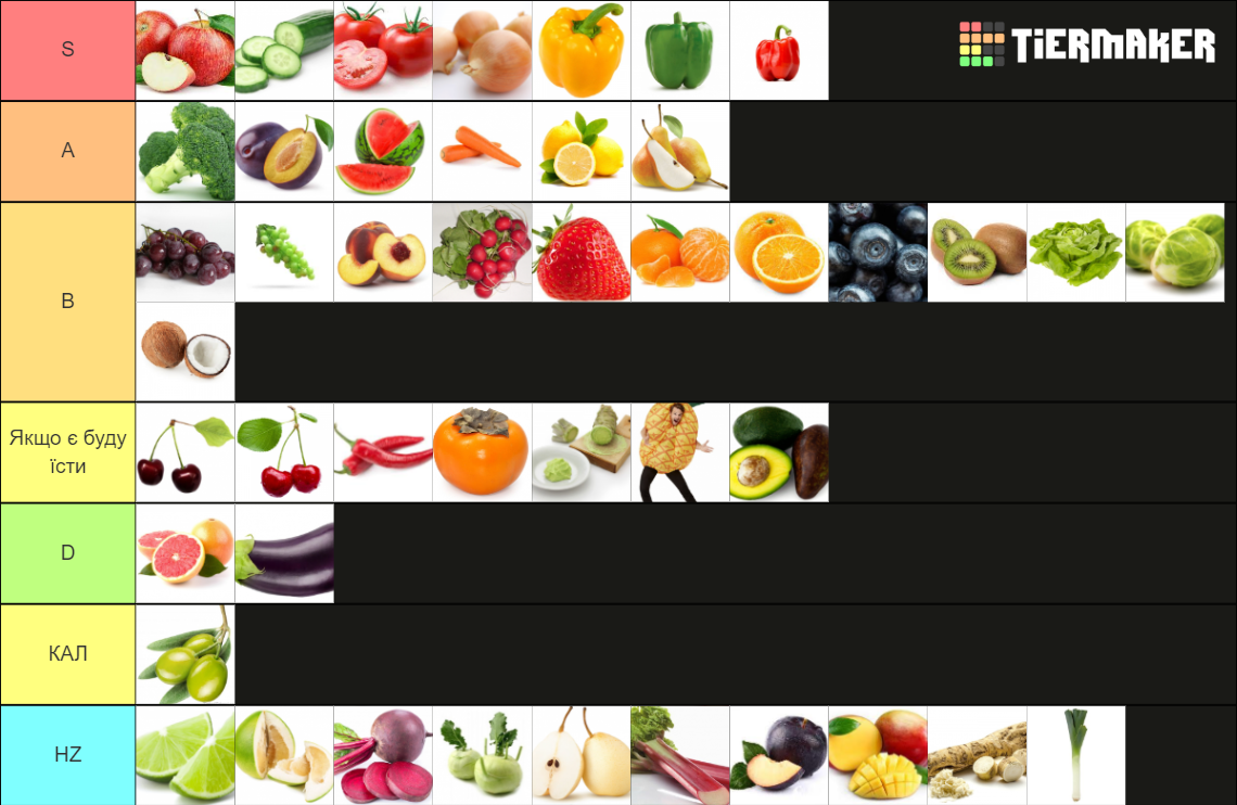 vegetables and fruits Tier List Rankings) TierMaker