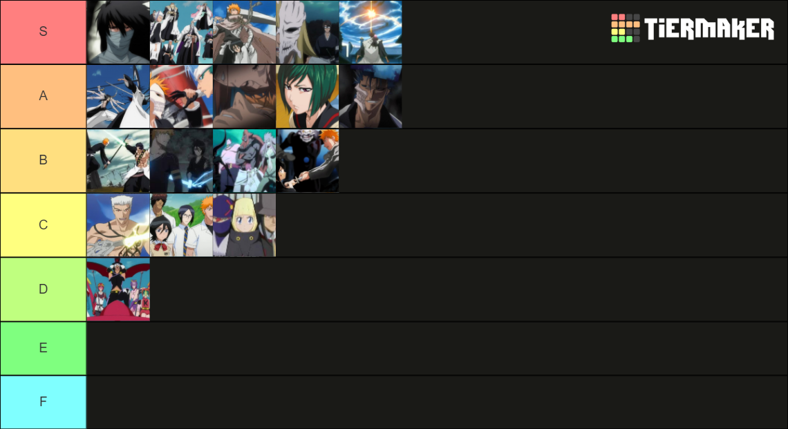 Bleach Arc Tier List Rankings) TierMaker