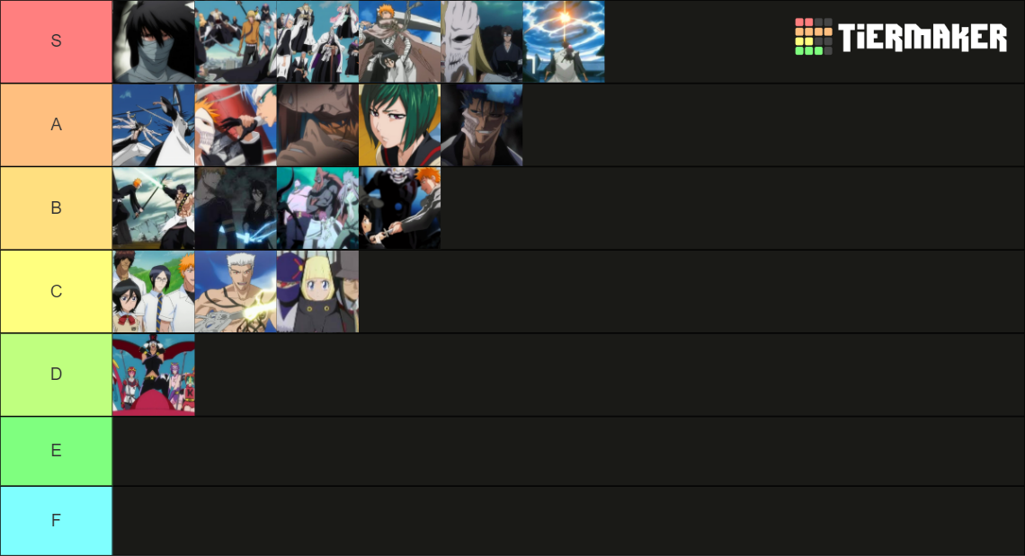 Bleach Arc Tier List Rankings) TierMaker