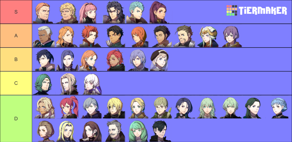 Fire Emblem Three Houses Playable Characters Ashen Wolves Tier List Community Rankings