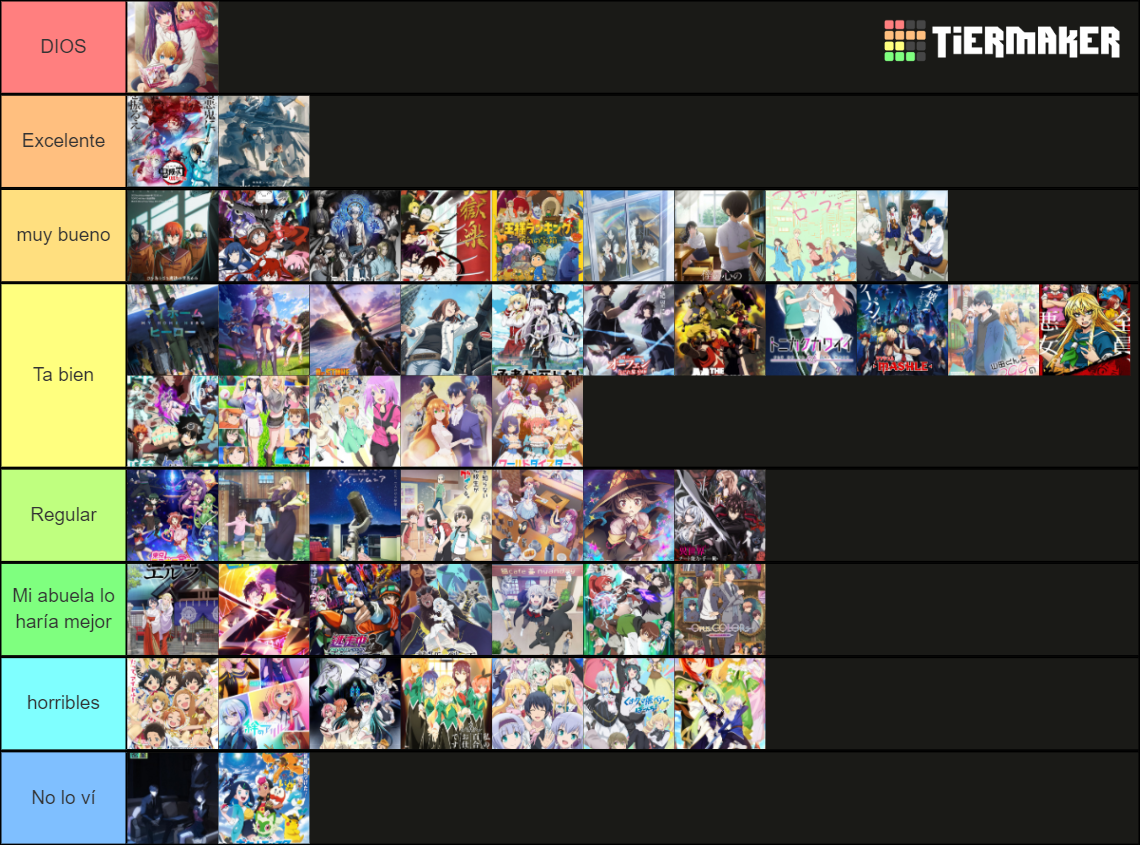 Temporada de Primavera 2023 Animes Tier List Rankings