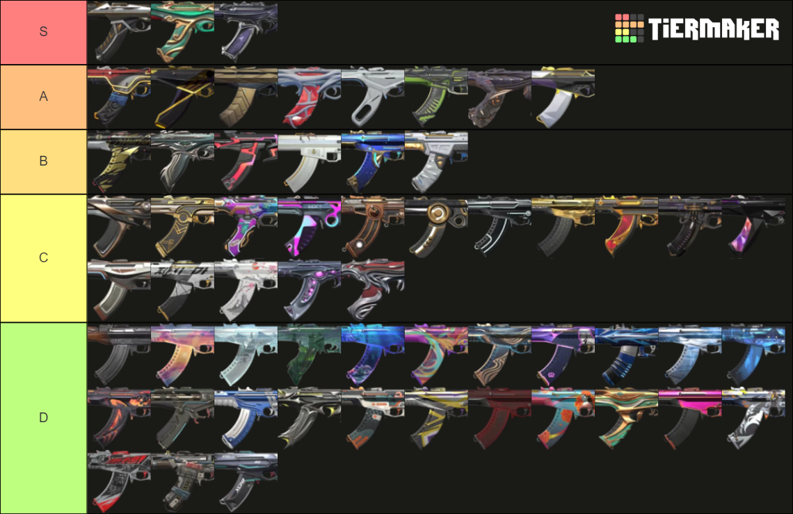 valorant vandal skins tier list 2023