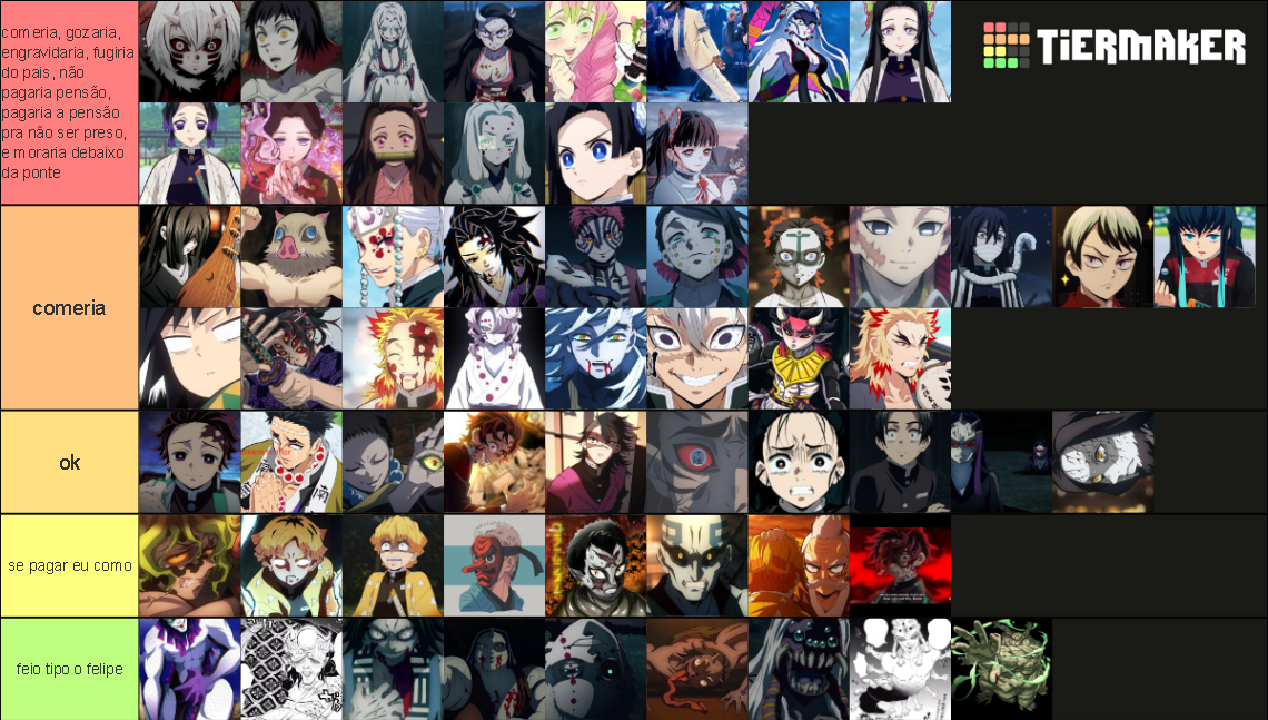Recent HBO Tier Lists - TierMaker