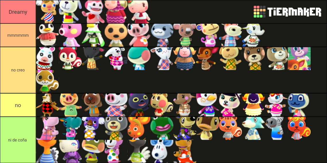 ACNH - Normal Villager Tier List (Community Rankings) - TierMaker