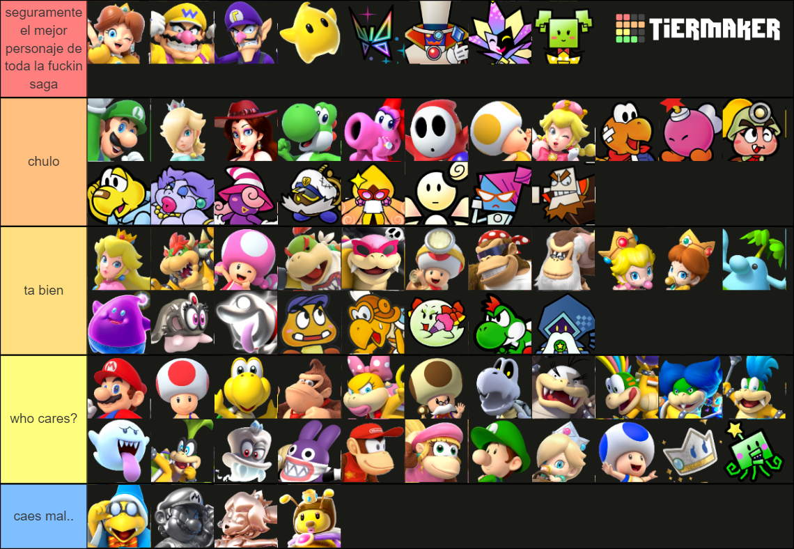 Super Mario Characters: Everyone! Tier List (Community Rankings ...