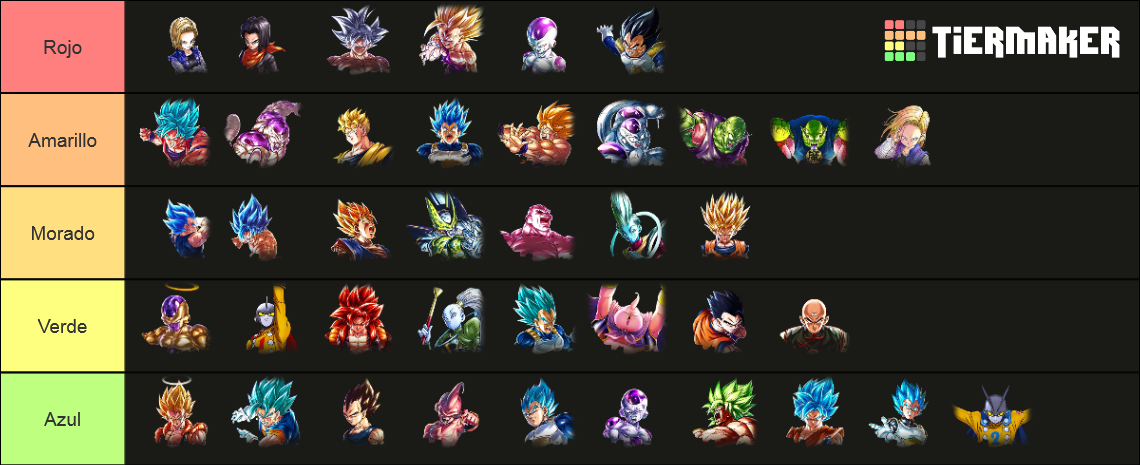 Dragon Ball Legends June 2022. Tier List (Community Rankings) - TierMaker