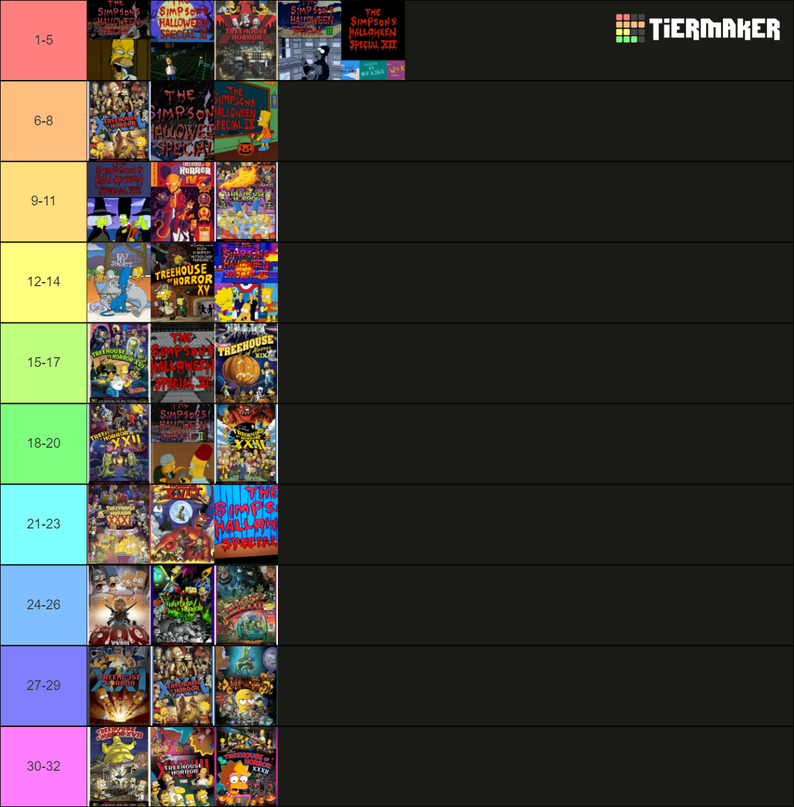 simpsons-treehouse-of-horror-episodes-tier-list-community-rankings