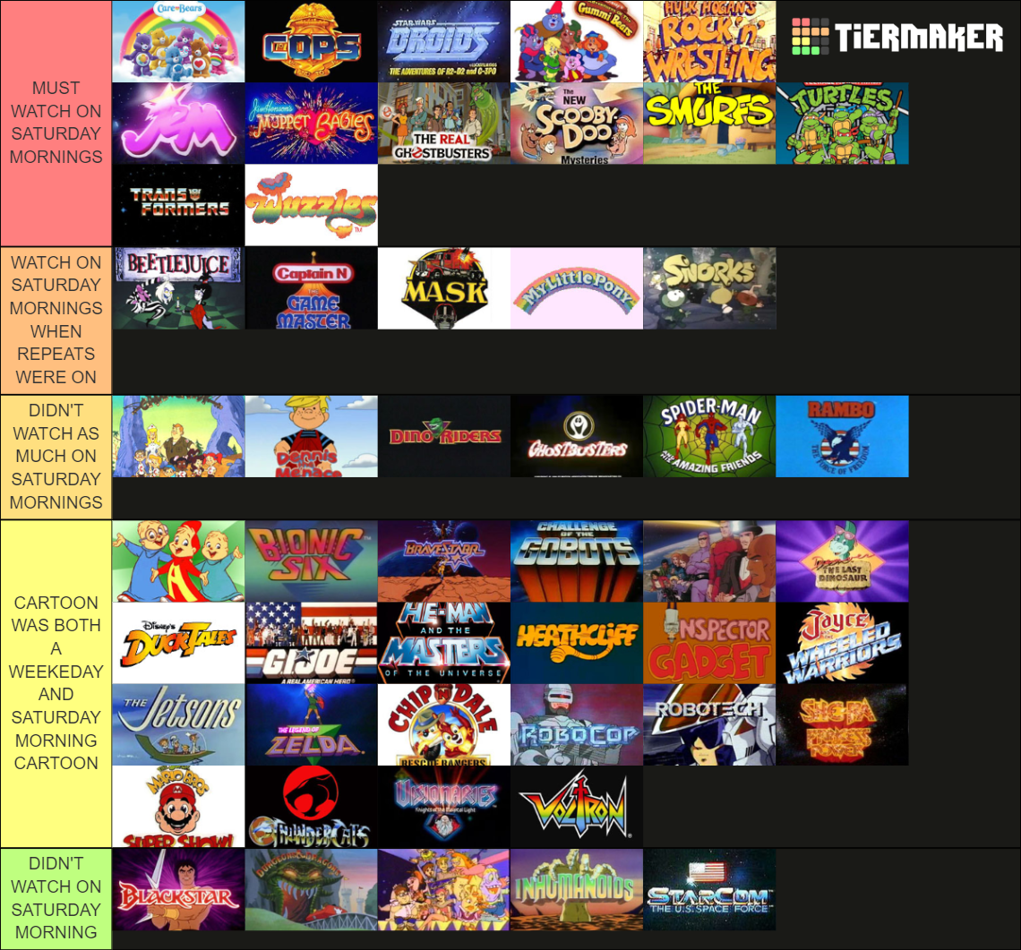 80 S Saturday Morning Cartoon Tier List Community Rankings Tiermaker 80 S Saturday Morning Cartoon Tier List Community Rankings Tiermaker