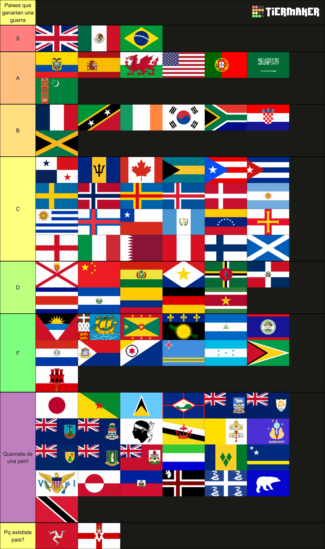 ultimate-flags-tier-list-community-rankings-tiermaker