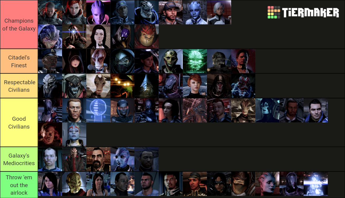 Mass Effect Trilogy Characters Tier List Community Rankings Tiermaker 3149