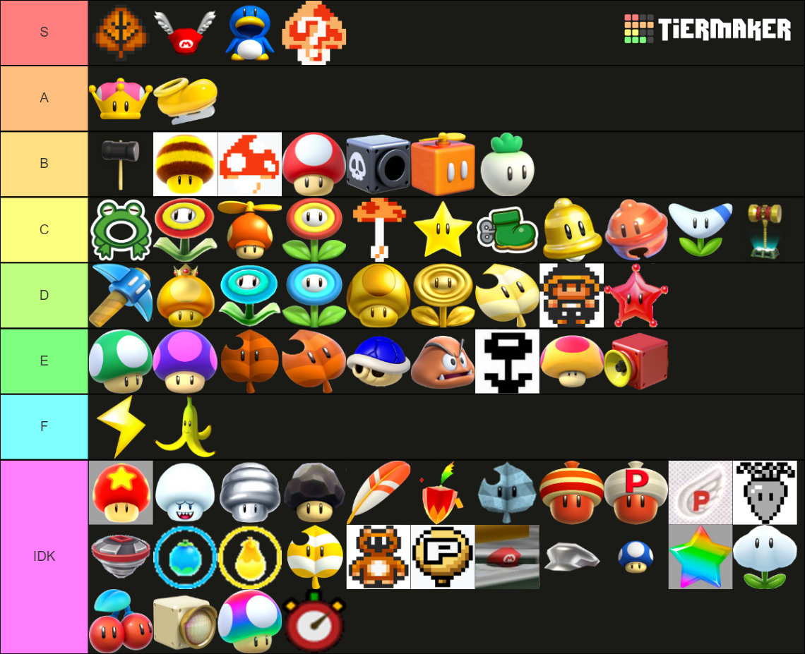 Super Mario Power Ups Tier List (Community Rankings) - TierMaker