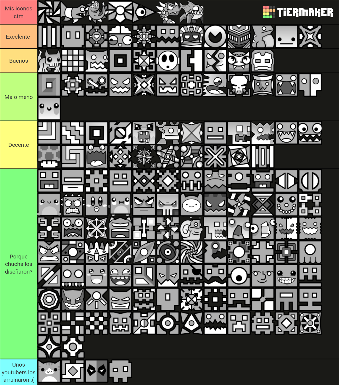 Geometry Dash All Icons Tier List (Community Rankings) - TierMaker