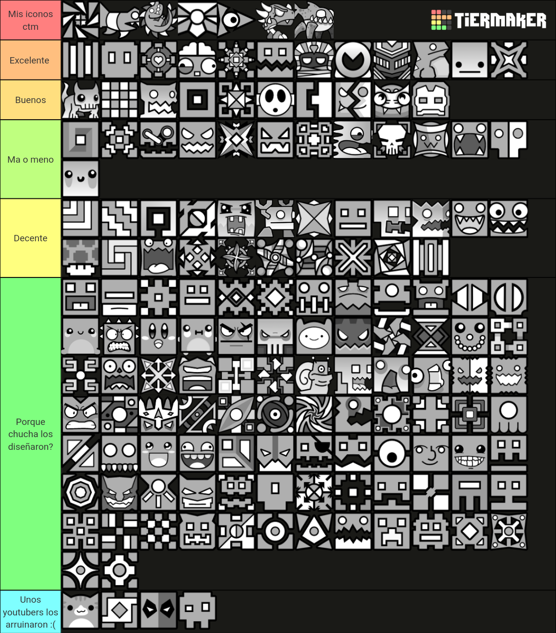 Geometry Dash All Icons Tier List Community Rankings TierMaker