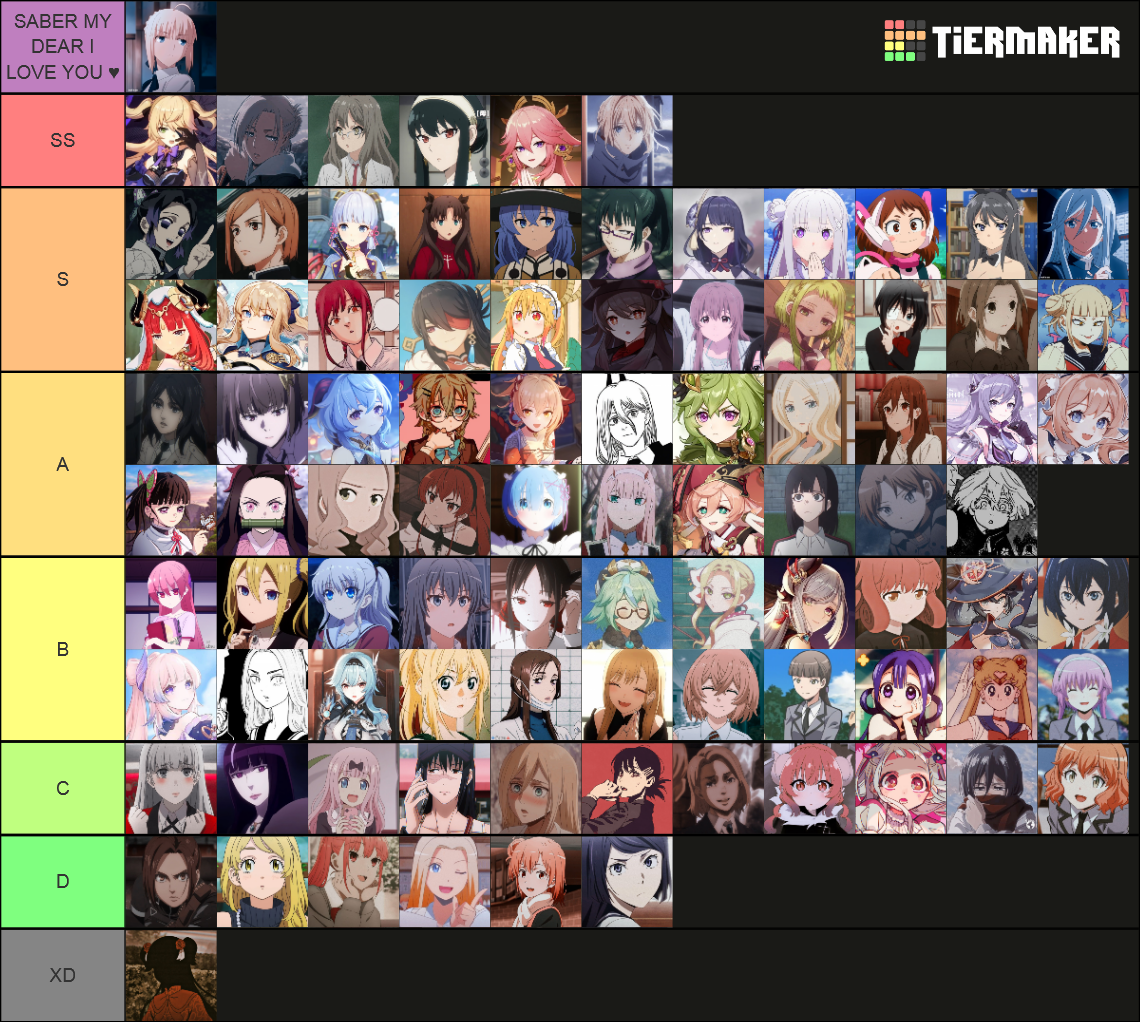 Waifus ♡ Tier List (Community Rankings) - TierMaker