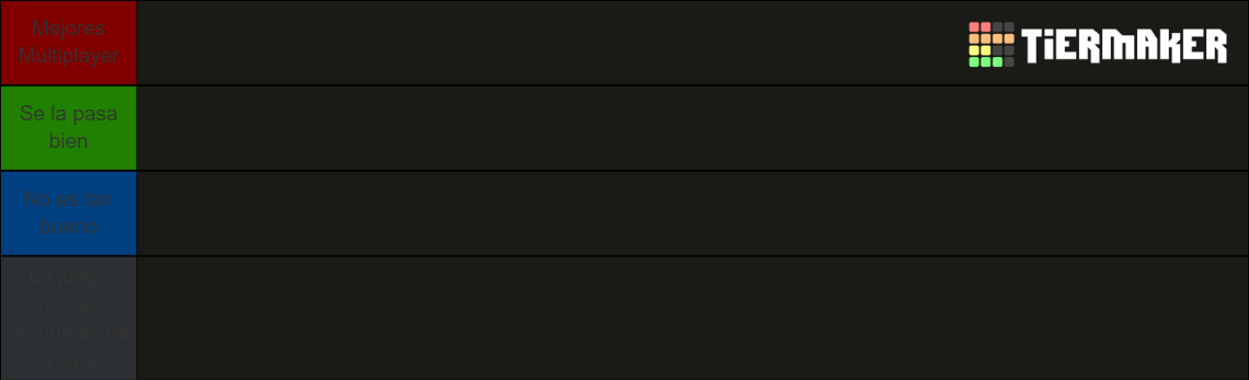 Resident Evil Multiplayer Games Tier List (Community Rankings) - TierMaker