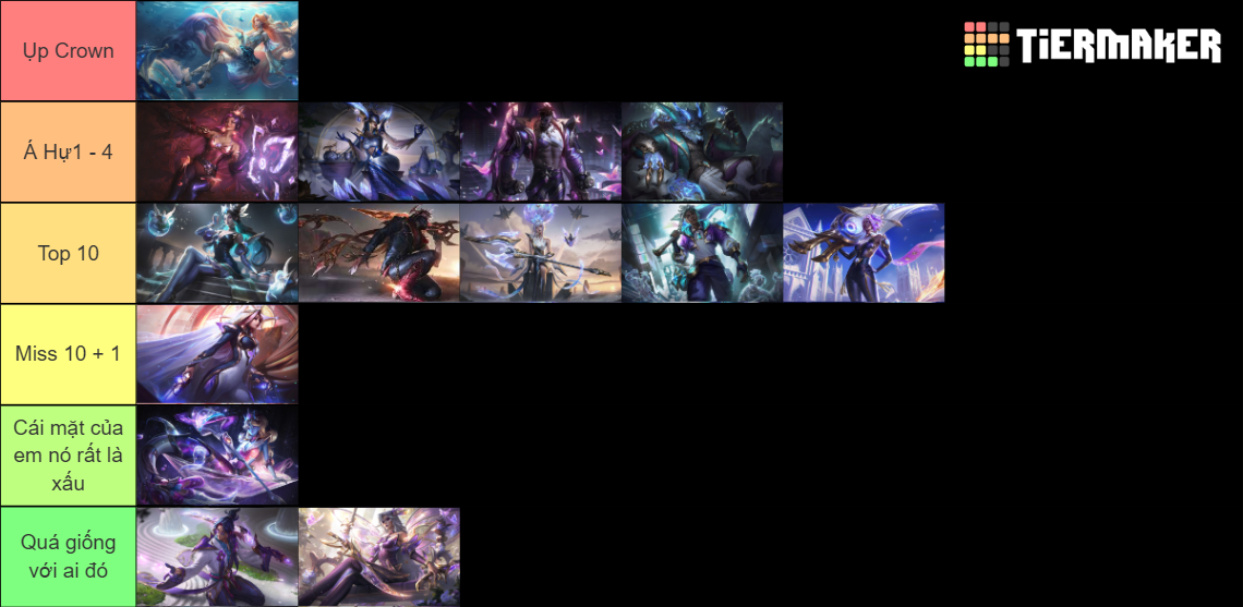 League of Legends Prestige skins 2.0 Tier List Rankings