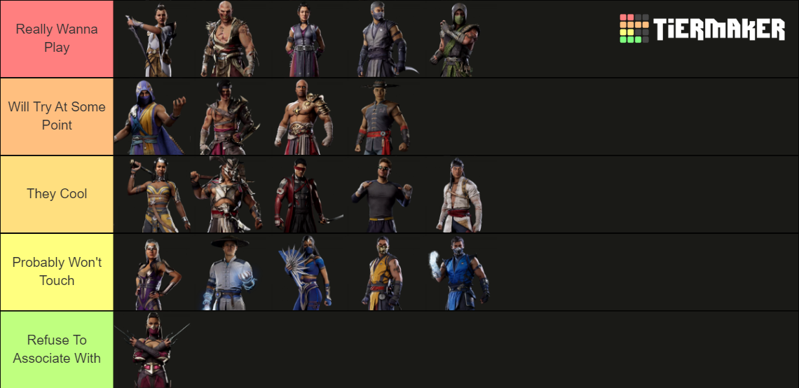 Mortal Kombat 1 Roster Characters Tier List (Community Rankings ...