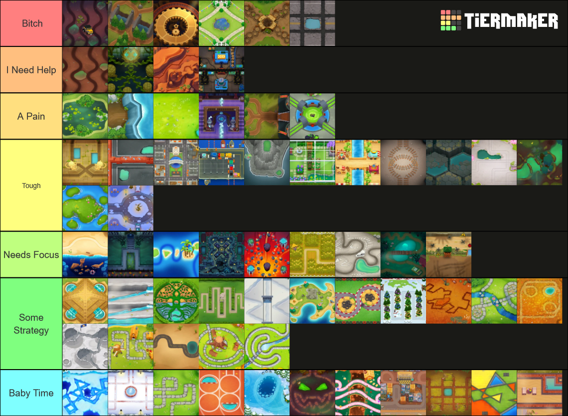 Bloons TD6 Maps V35.X Tier List (Community Rankings) - TierMaker