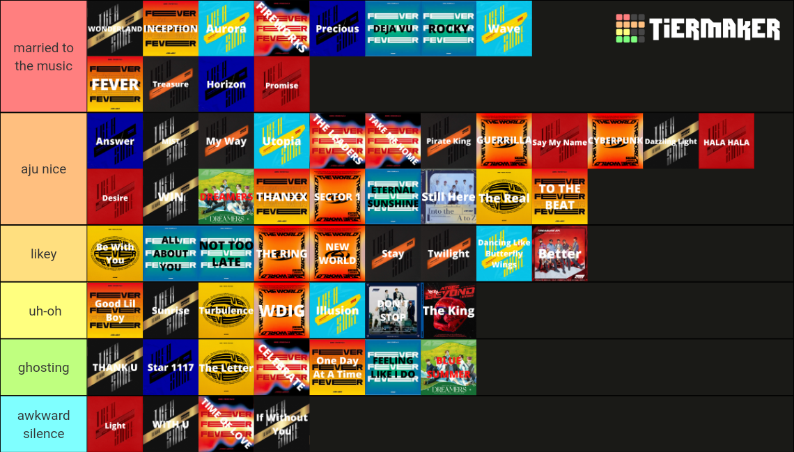 Ateez Song Tier List 2023 Ateez Song Tier List 2023