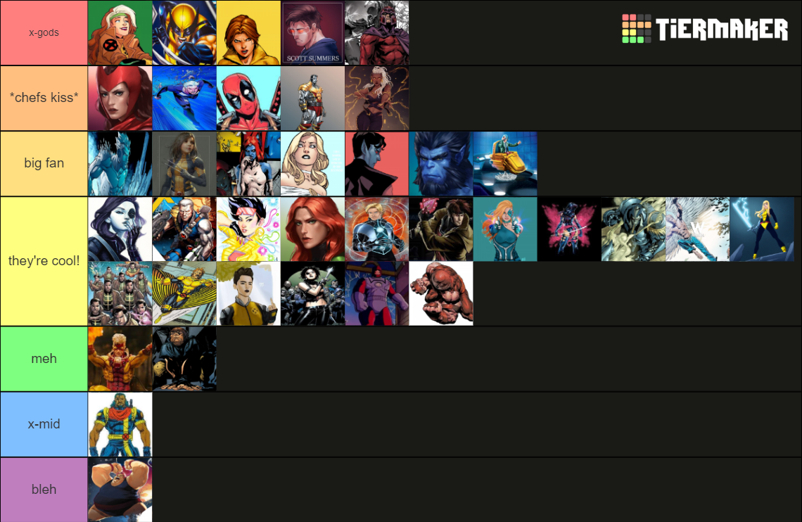 XMen (70 Mutants) Tier List Rankings) TierMaker