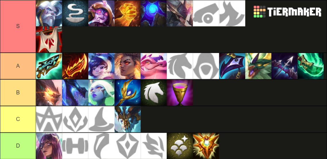 TFT Set 7.5 Tier List (Community Rankings) - TierMaker