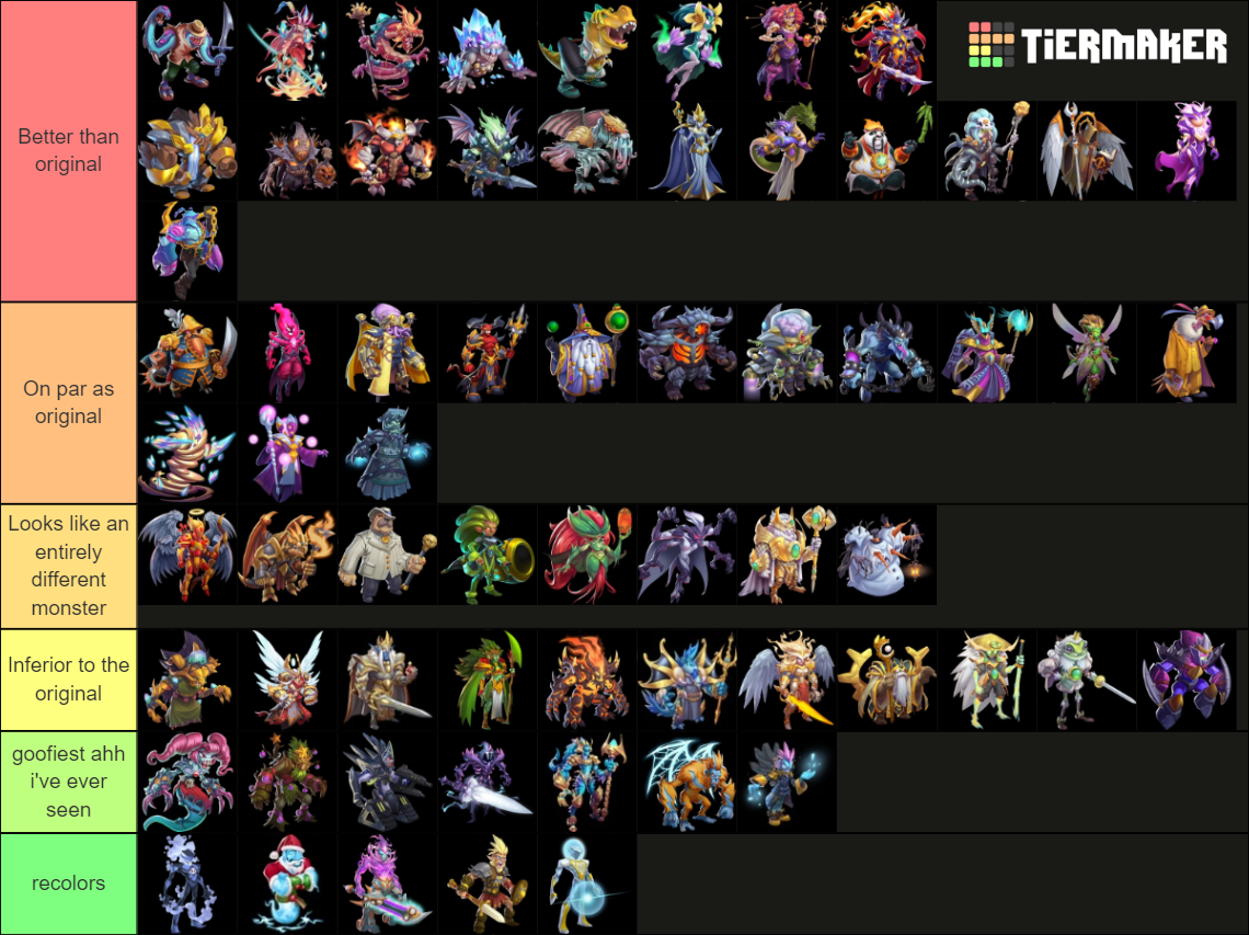 Mythic Redesign Tier List (Community Rankings) - TierMaker