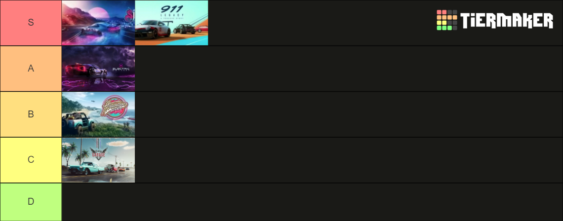 The Crew Motorfest Playlists Tier List (Community Rankings) - TierMaker