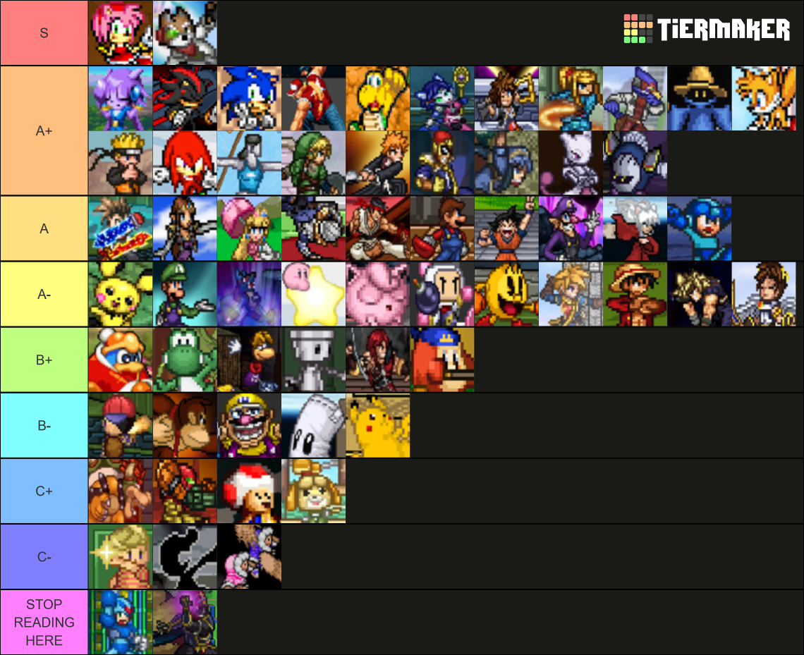 SSF2 Project B Patch 9 Tier List (Community Rankings) - TierMaker