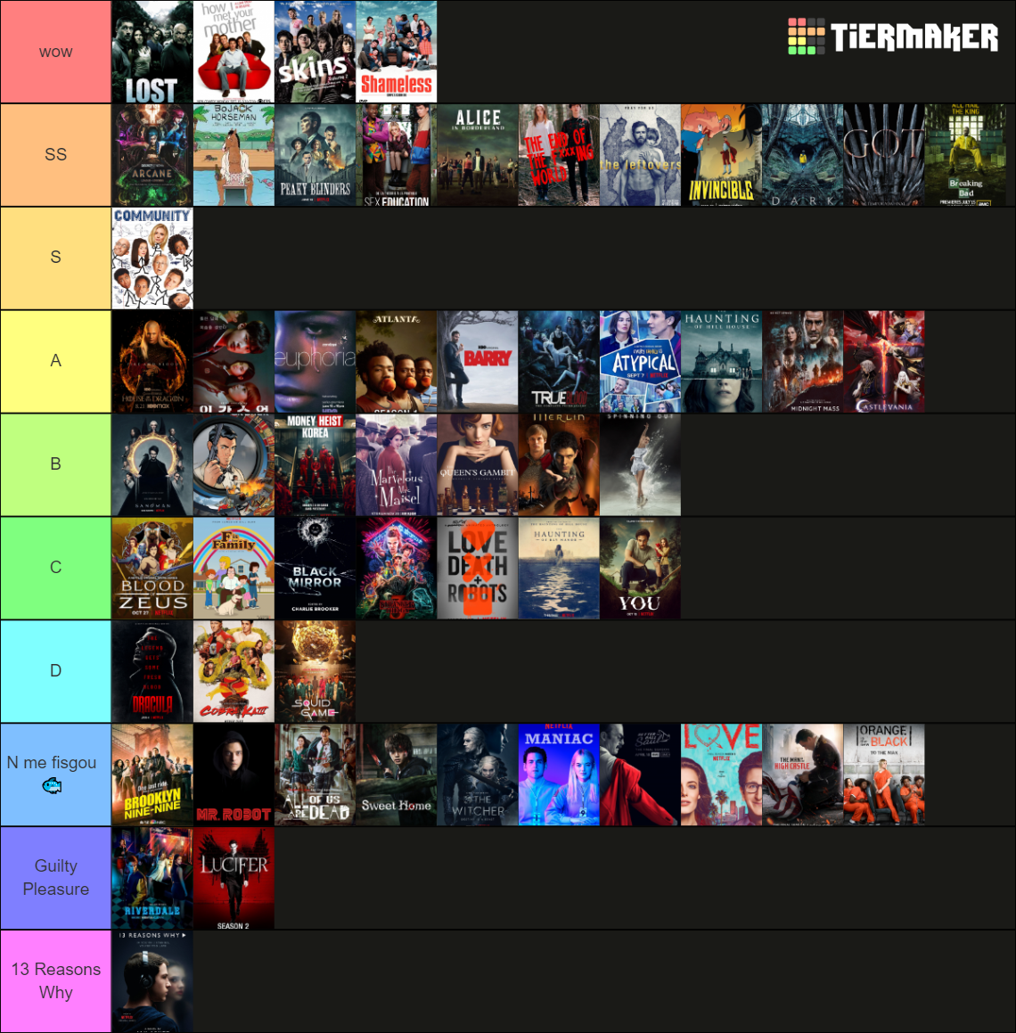 TV shows rank Tier List (Community Rankings) - TierMaker